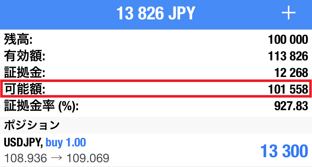 XMの証拠金維持率を徹底解説！計算方法やレバレッジとの関係性は？ - 海外FXラボ