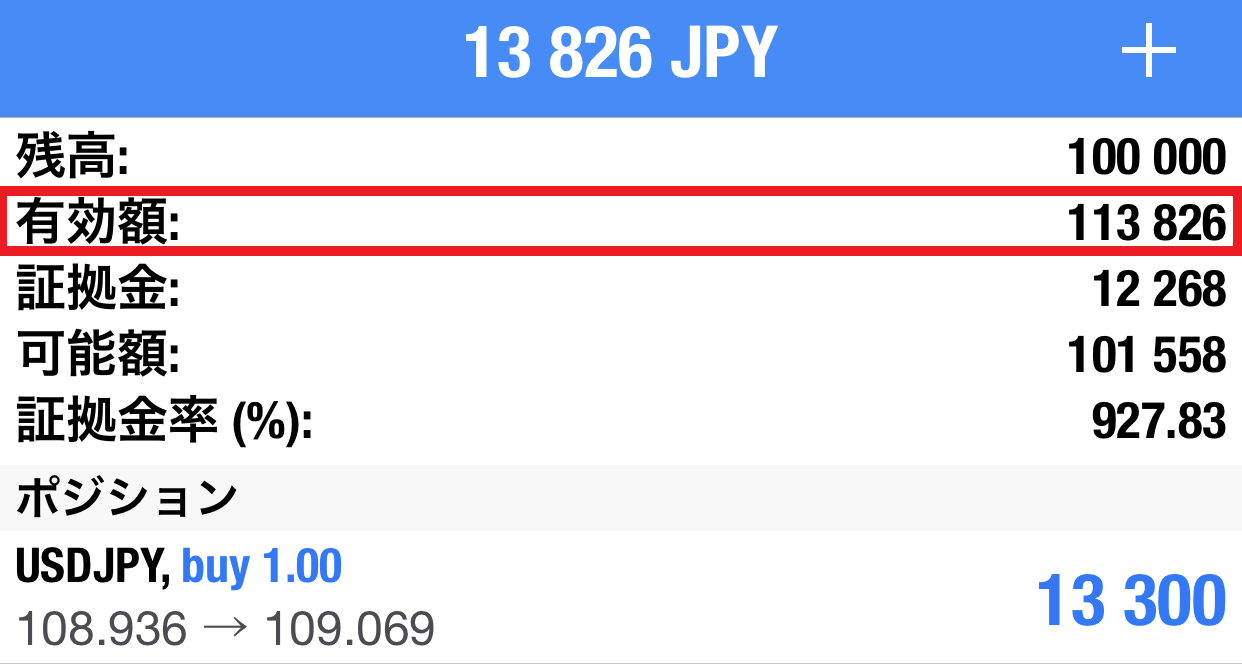 XMの証拠金維持率を徹底解説！計算方法やレバレッジとの関係性は？ - 海外FXラボ