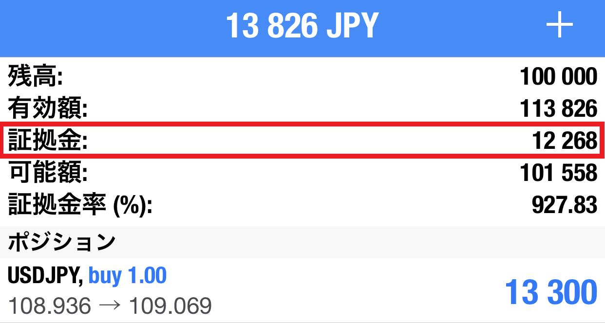 XMの証拠金維持率を徹底解説！計算方法やレバレッジとの関係性は？ - 海外FXラボ