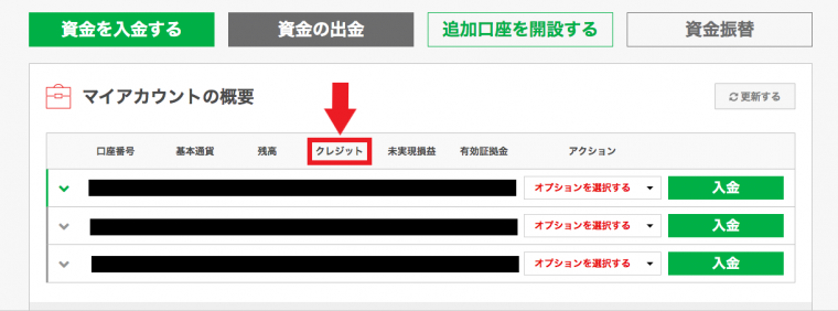 Xmの入金ボーナスを解説 ボーナスリセットや反映されない原因は 海外fxラボ