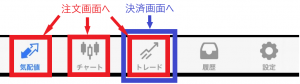 XMをスマホでトレード！ダウンロード方法や使い方を徹底解説