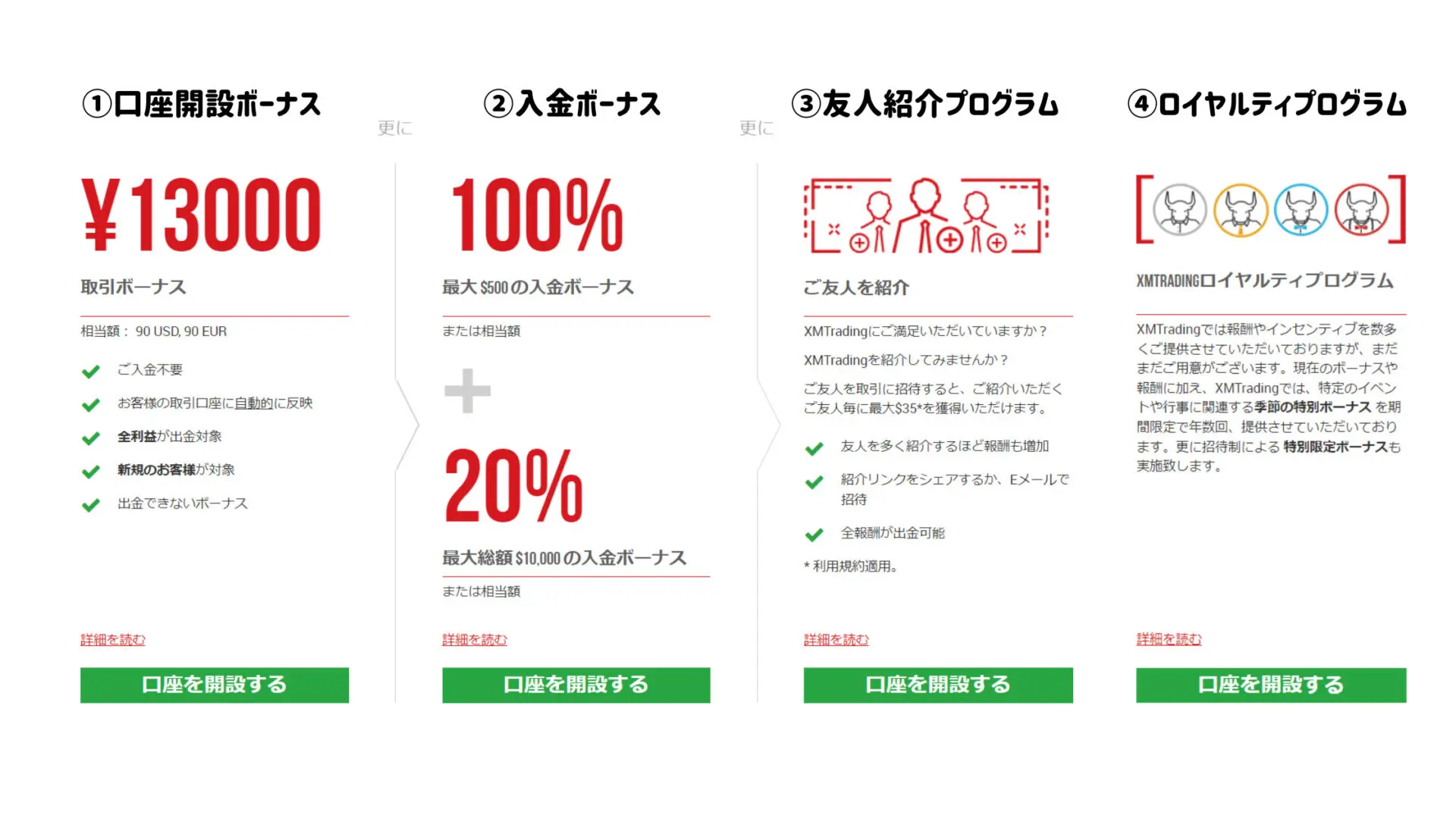 仮想通貨 暗号通貨の種類まとめ fc2 無料 ビットレート (99) 사진