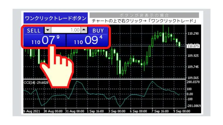 Xmのデモ口座でトレード 開設 ログイン方法や使い方を徹底解説 海外fxラボ