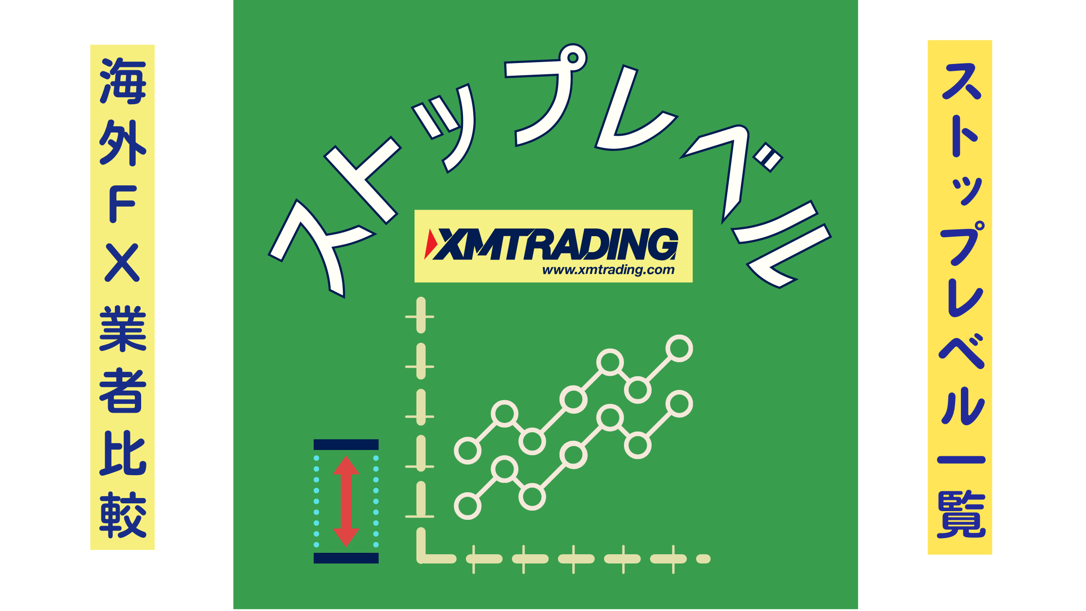 XMが仮想通貨取引を再開！証拠金の計算方法や取引条件を徹底解説