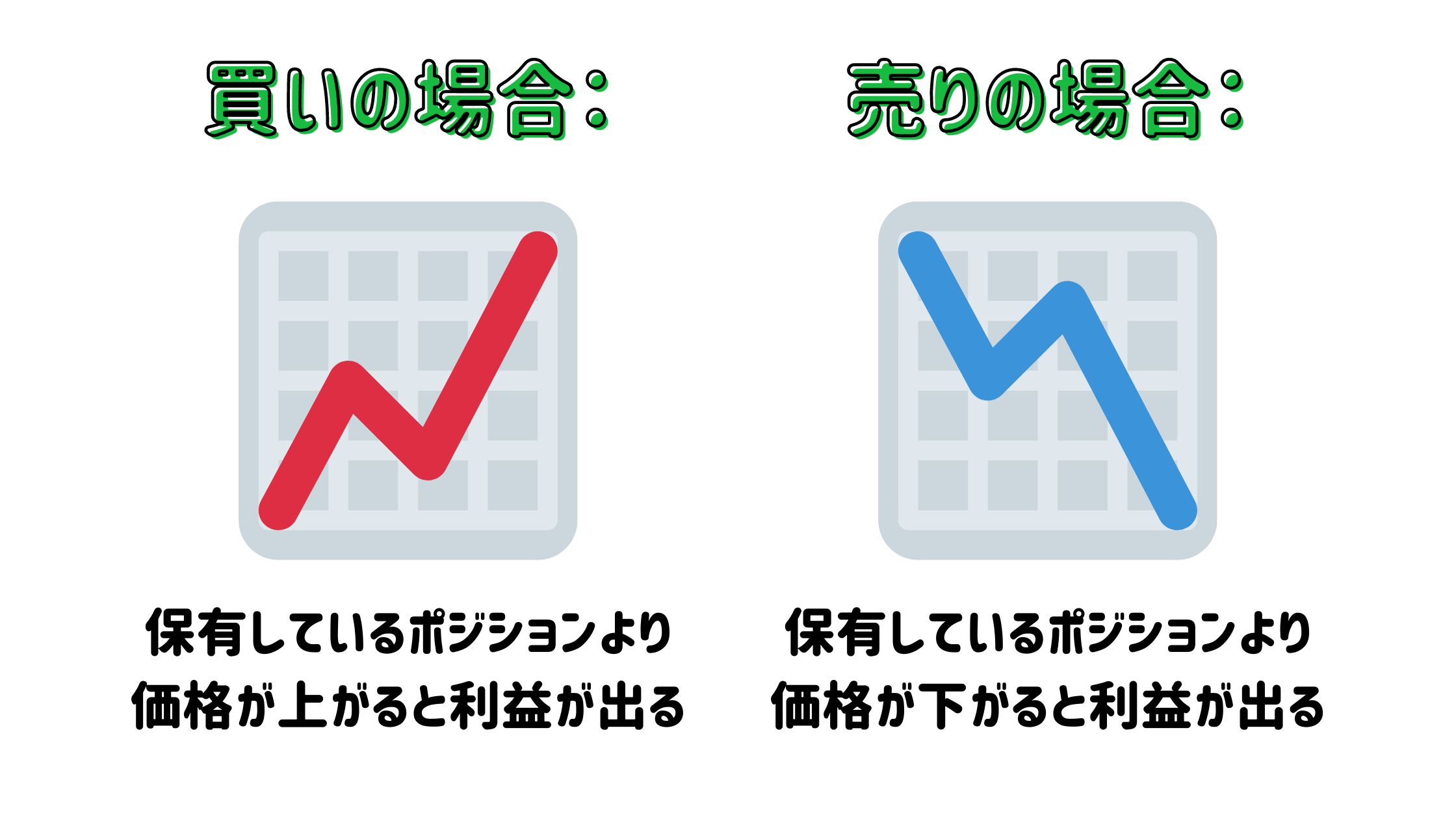 XMでCFDを取引しよう！取引時間・証拠金やおすすめ商品をご紹介 - 海外FXラボ