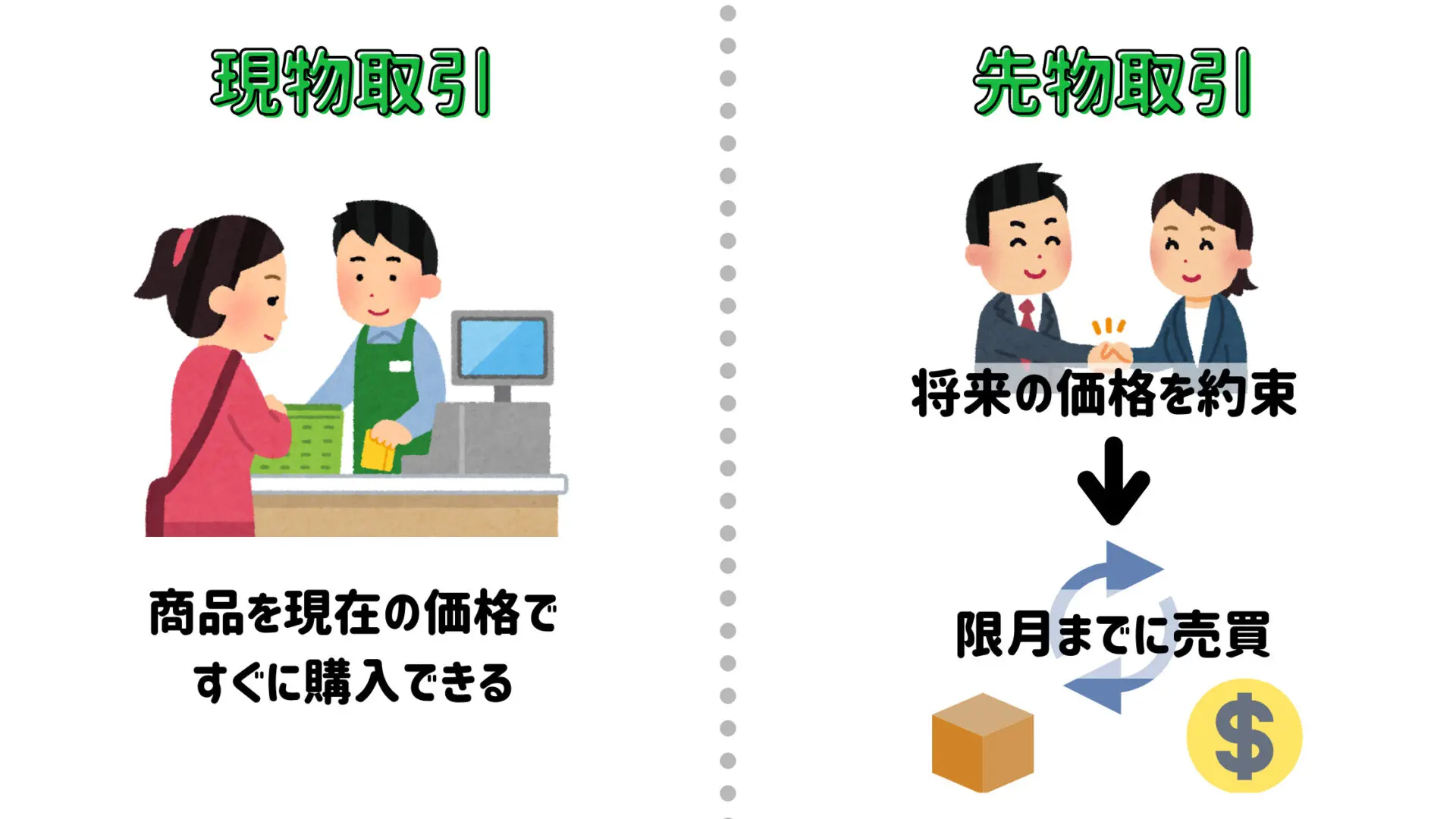 XMでCFDを取引しよう！取引時間・証拠金やおすすめ商品をご紹介 - 海外FXラボ