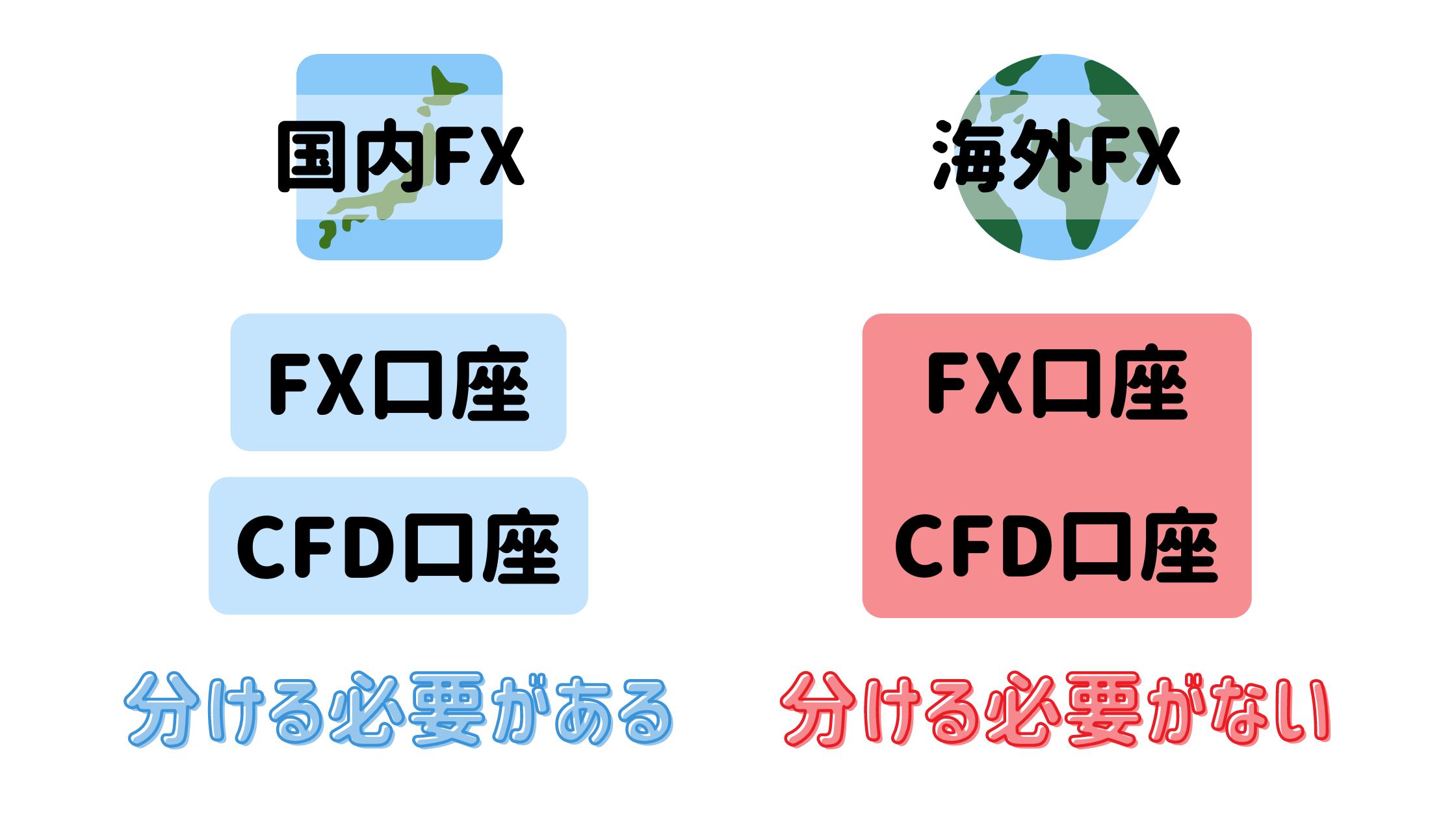 XMでCFDを取引しよう！取引時間・証拠金やおすすめ商品をご紹介 - 海外FXラボ