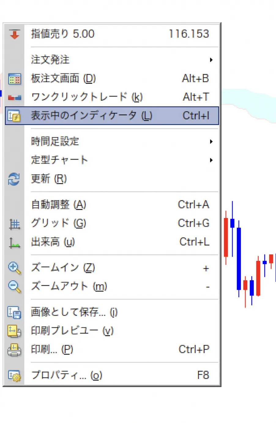 FXの一目均衡表は最強？使い方や設定方法をわかりやすく紹介 - 海外FXラボ