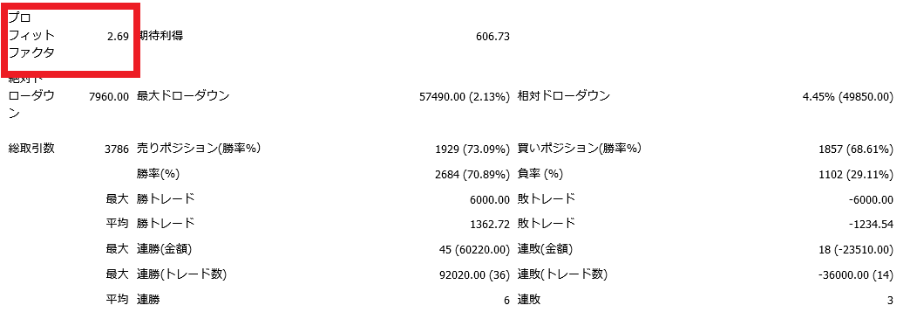 FXの自動売買（EA）実践編！優秀なEAの選び方とおすすめ5選 - 海外FXラボ